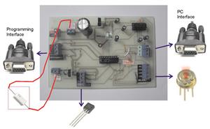 PCB for Celsius Fast-Response, ±0.1°C Temperature Sensor
